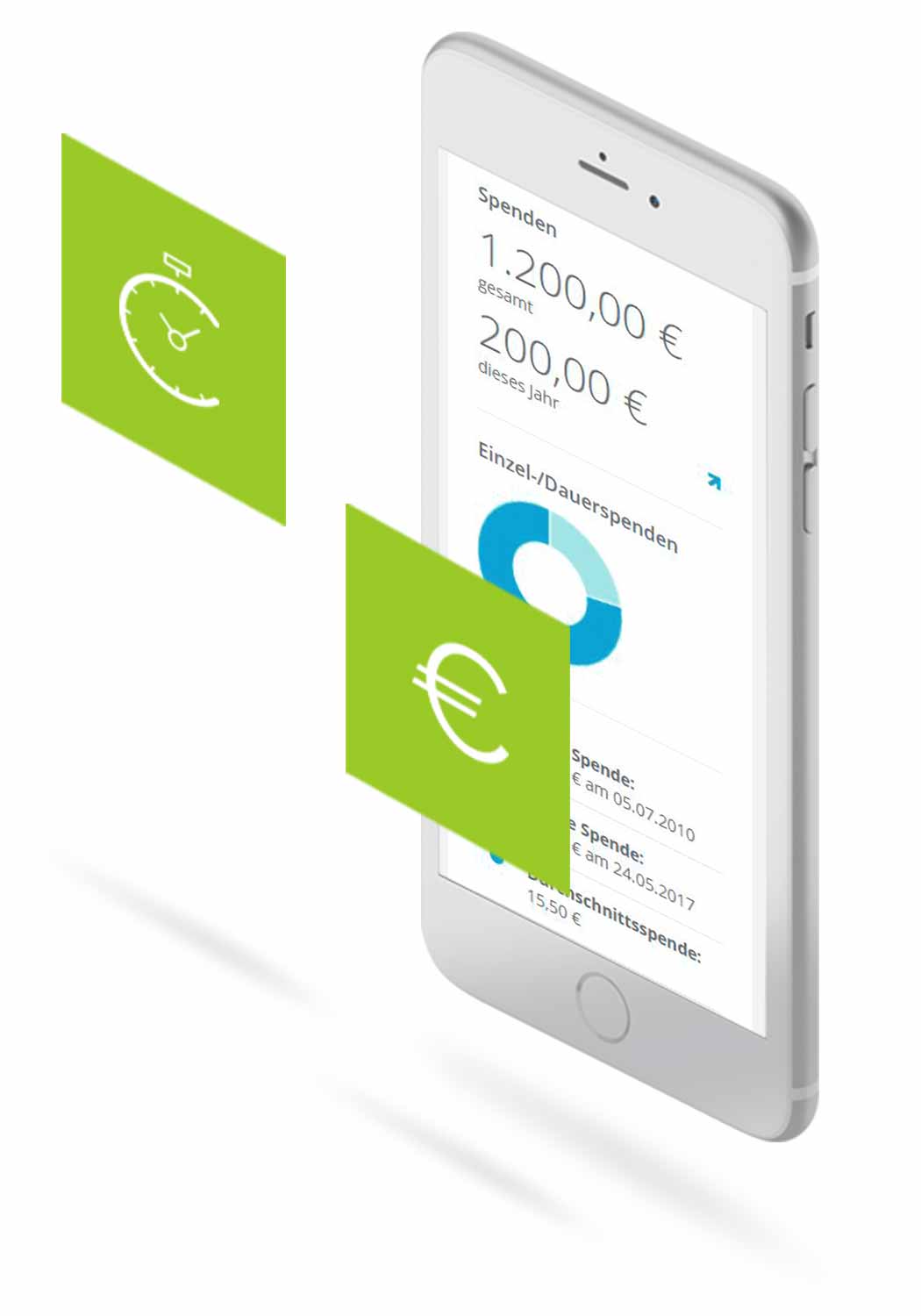 Mit dem FundraisingBox CRM erleichtern Ihnen optimierte Prozesse den Büroalltag
