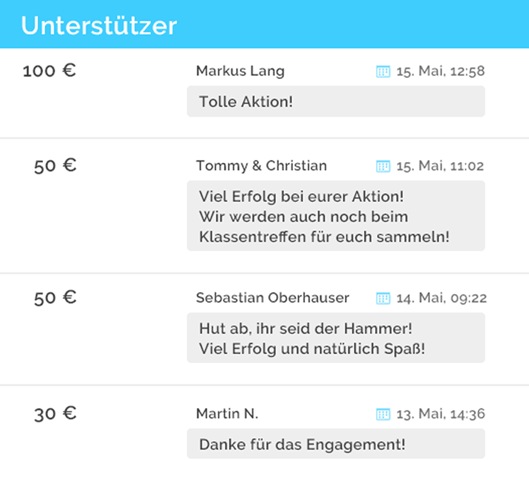 Kommentarfunktion für Spendenaktion
