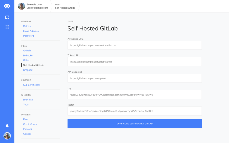 Files | Self Hosted GitLab | CloudCannon Documentation