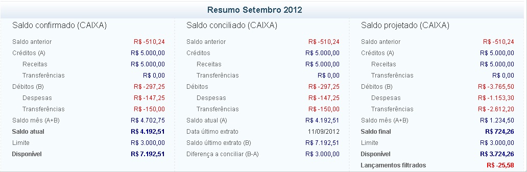 Melhorias de infraestrutura e novidades interessantes