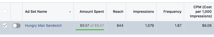 hungry man metrics