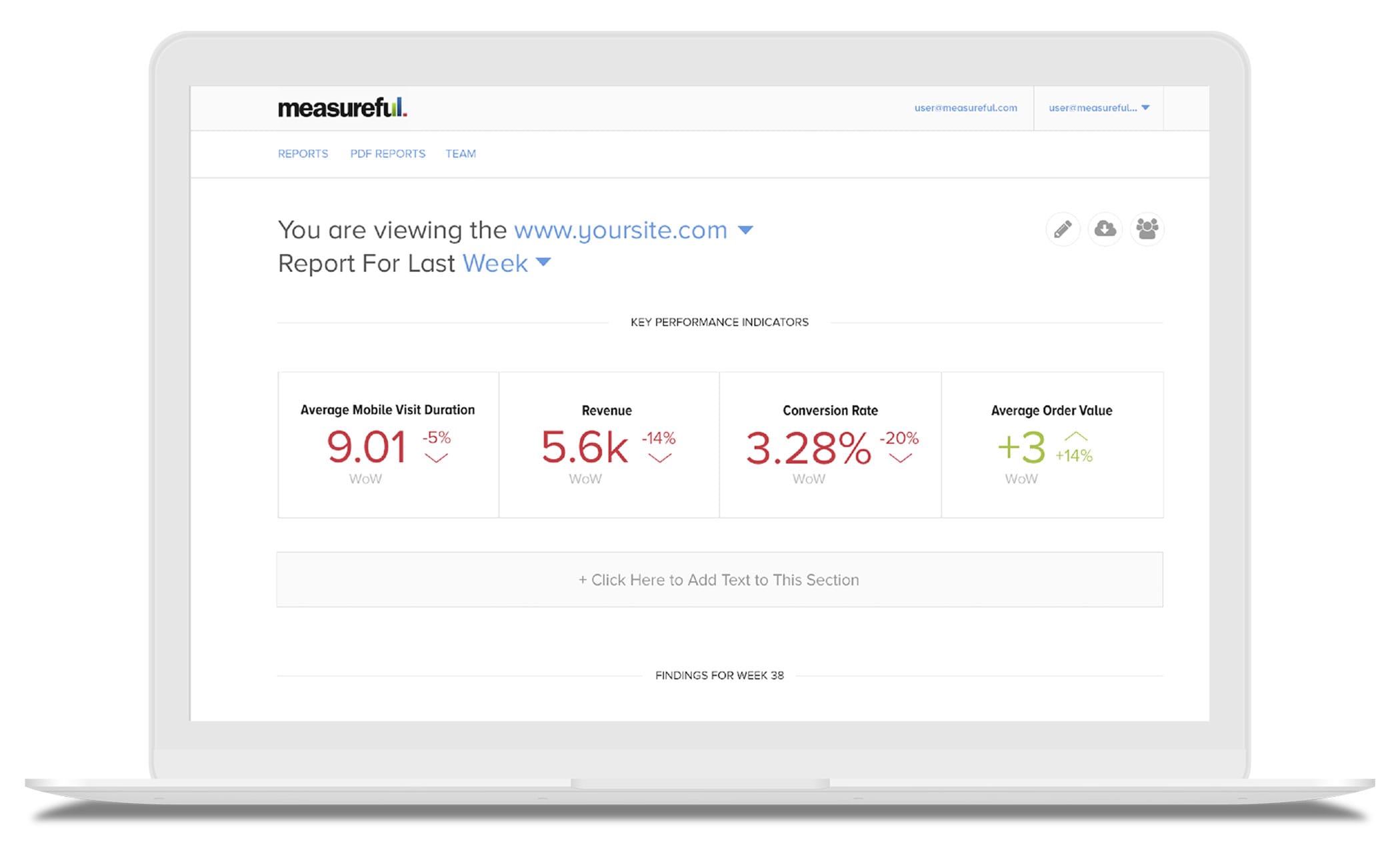 Measureful Measureful