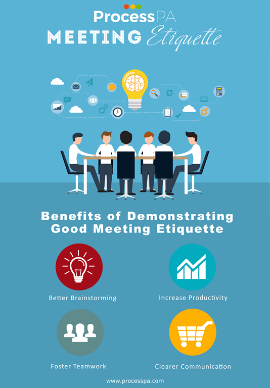 Process PA Meeting Conflicts Don t Panic 