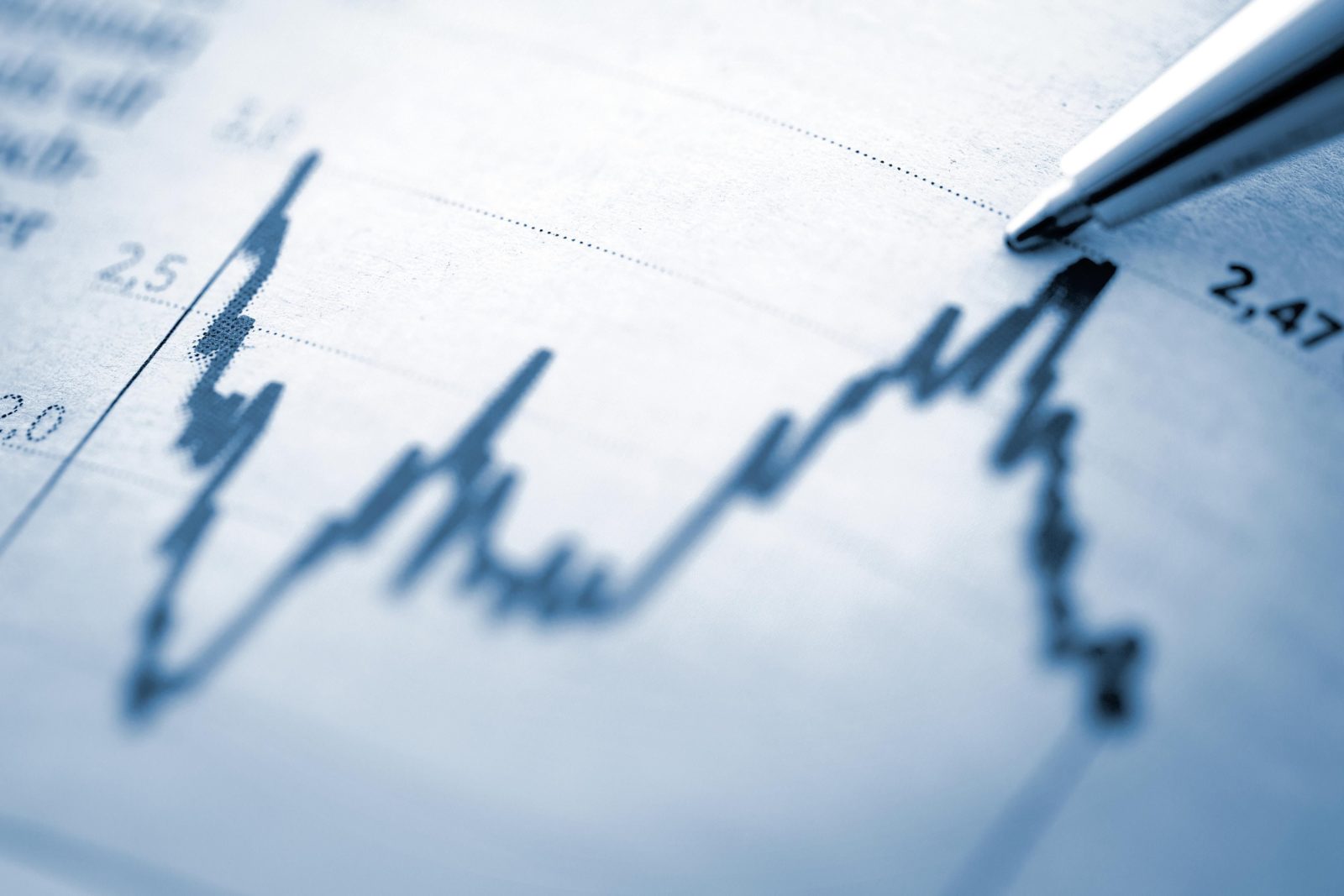 Como calcular o retorno de um investimento?