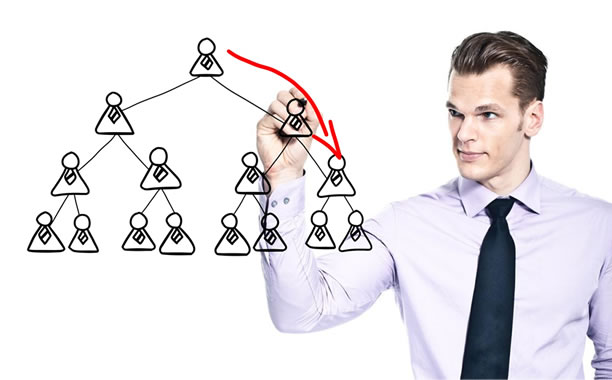 5 redes de marketing multinível