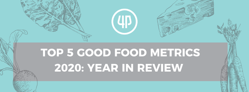 2020: Year In Review image