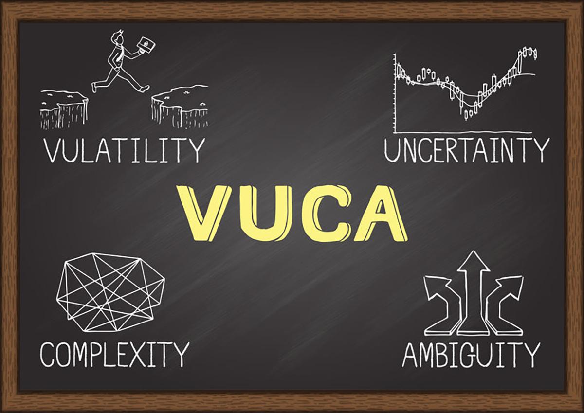 VUCA VUCA was? Führungskräfte zwischen gestern und morgen
