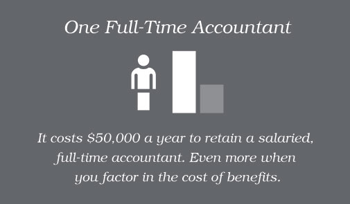 Accountant graphic