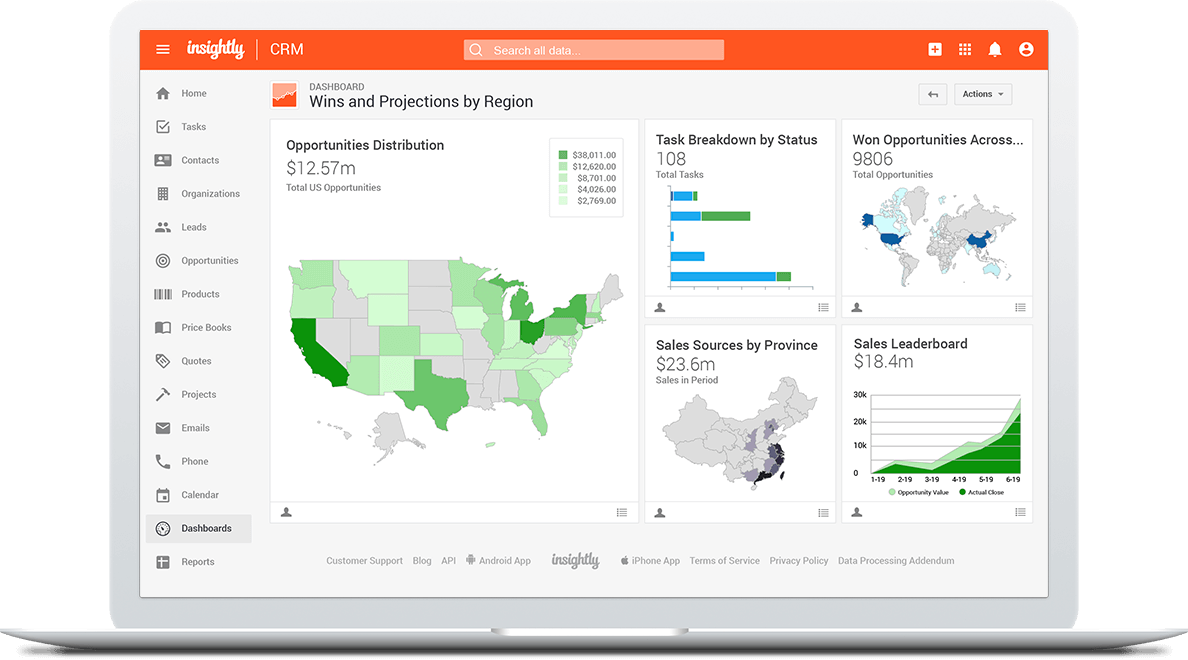 Total tasks. Insightly CRM. CRM.G.